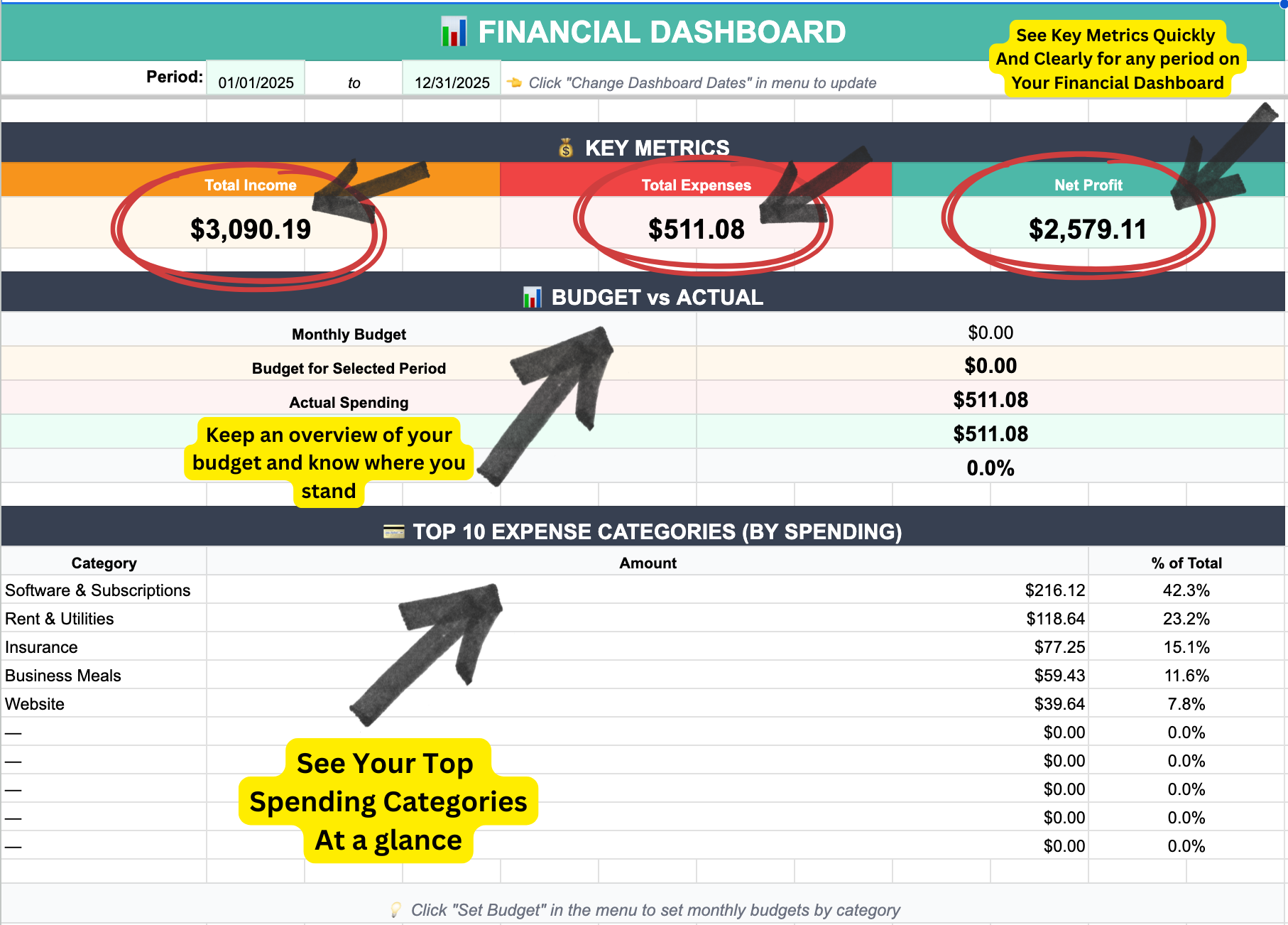 Income & Expense Tracker Dashboard