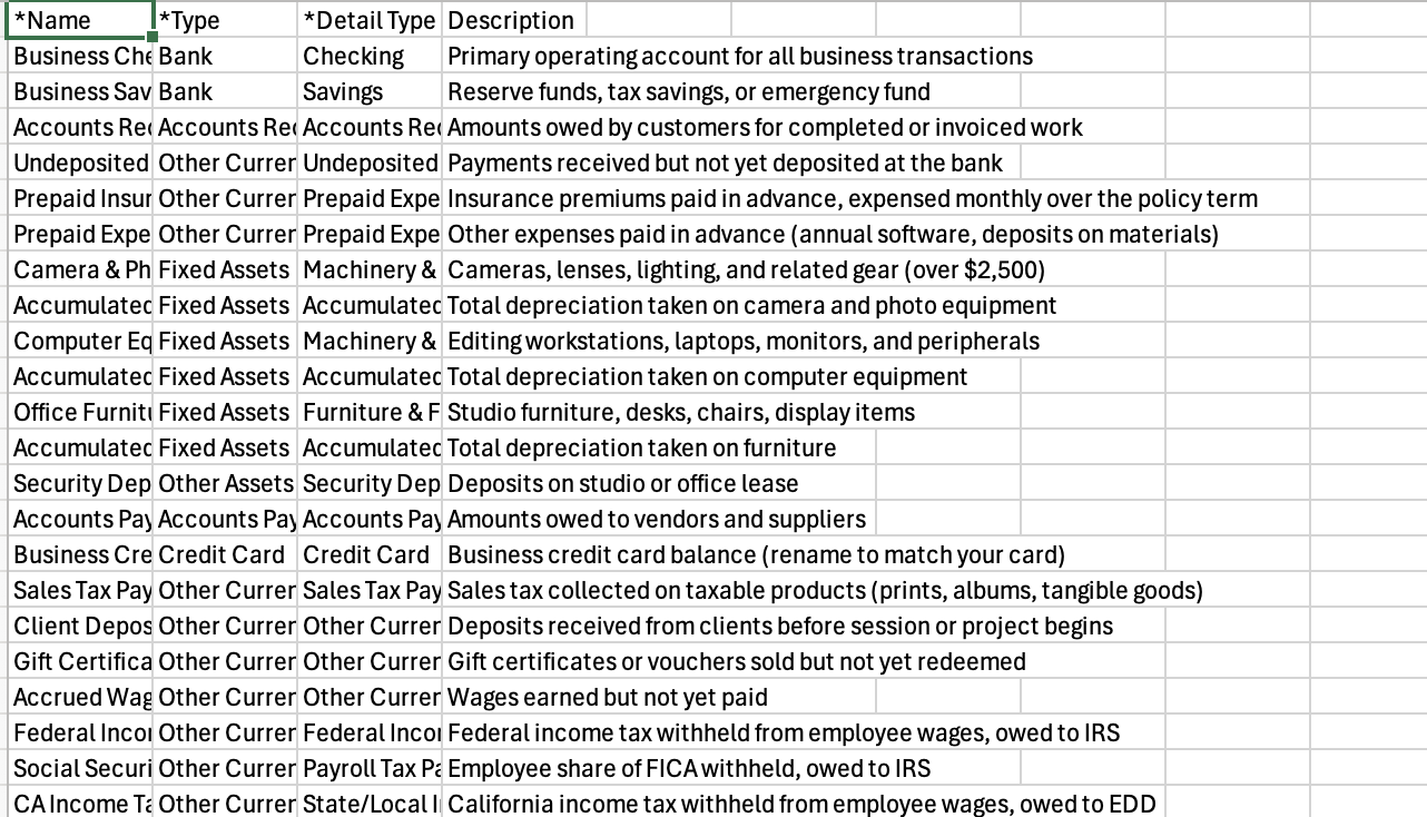 Creative Services CSV files preview