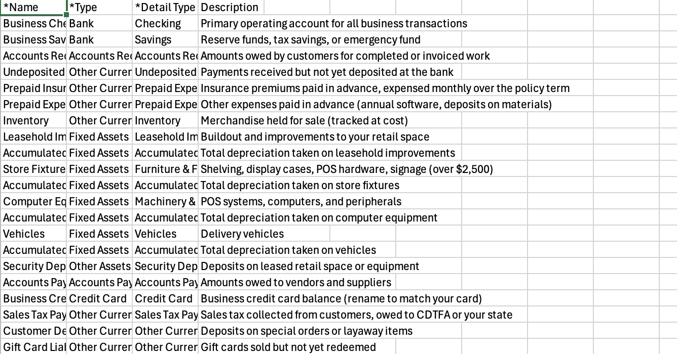 Retail CSV files preview
