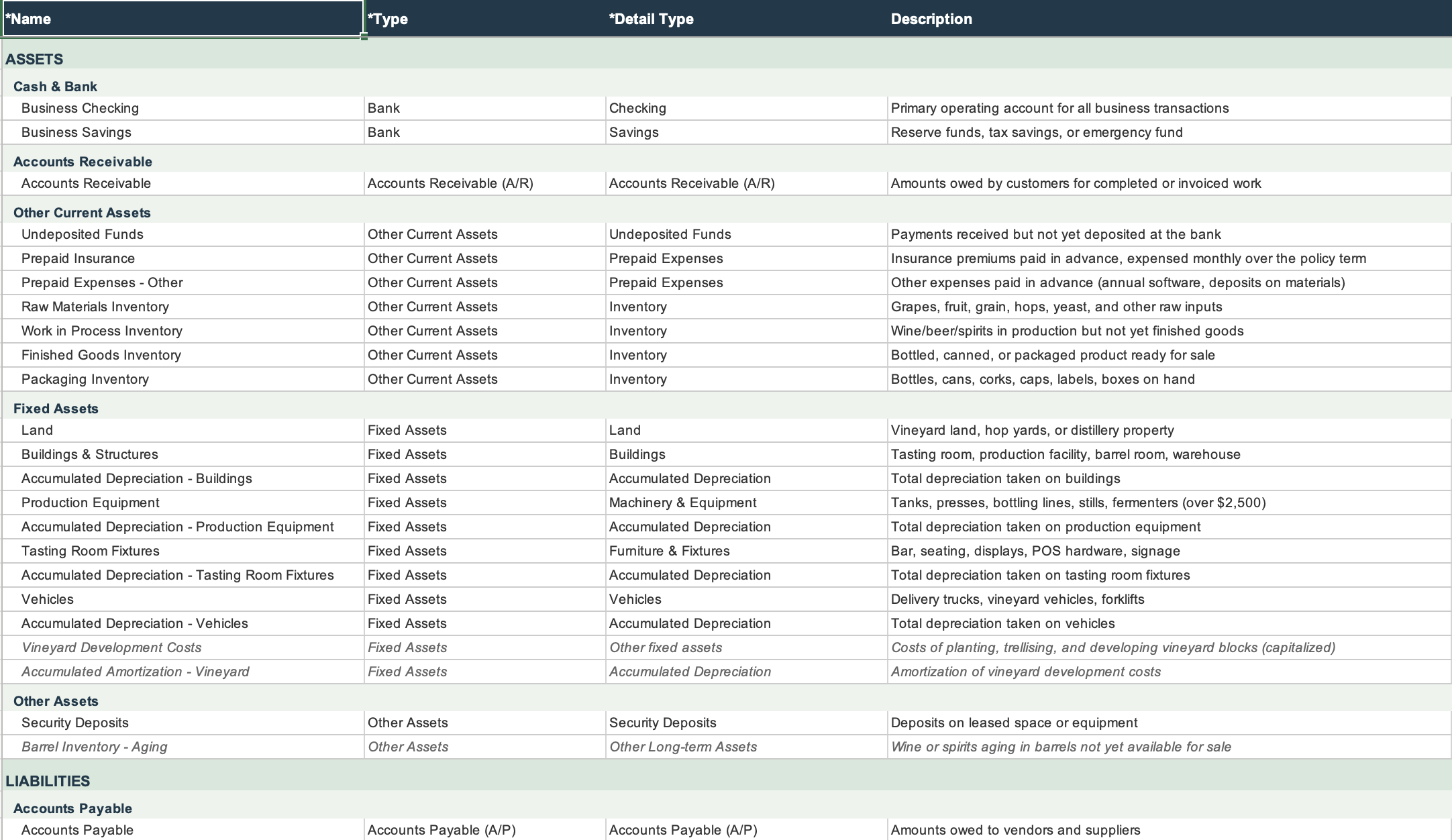 Winery Brewery Excel Reference Workbook preview