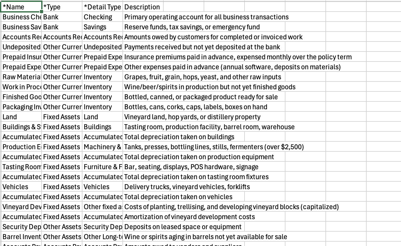 Winery CSV files preview