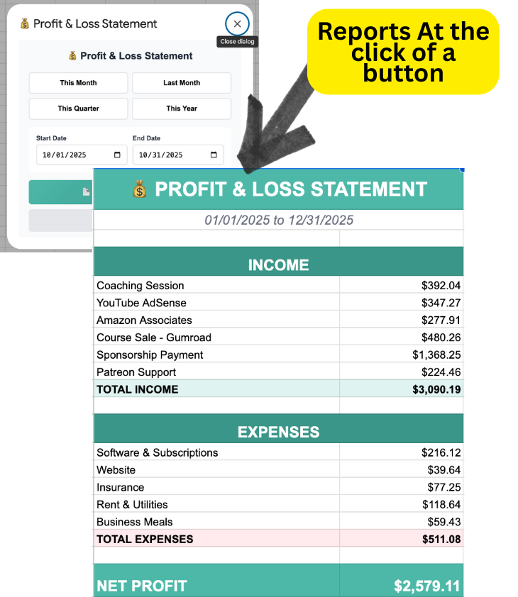 Profit & Loss Report